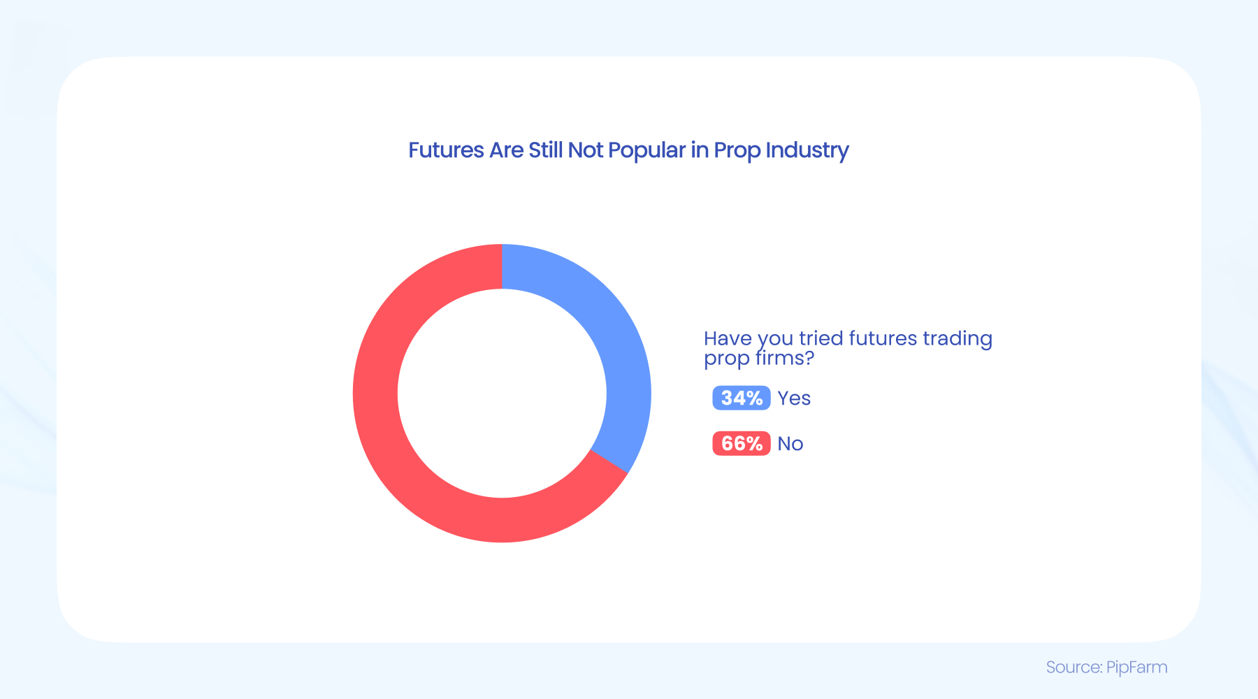 意法半导体(STM.US)以9.5亿美元收购恩智浦(NXPI.US)的MEMS传感器业务