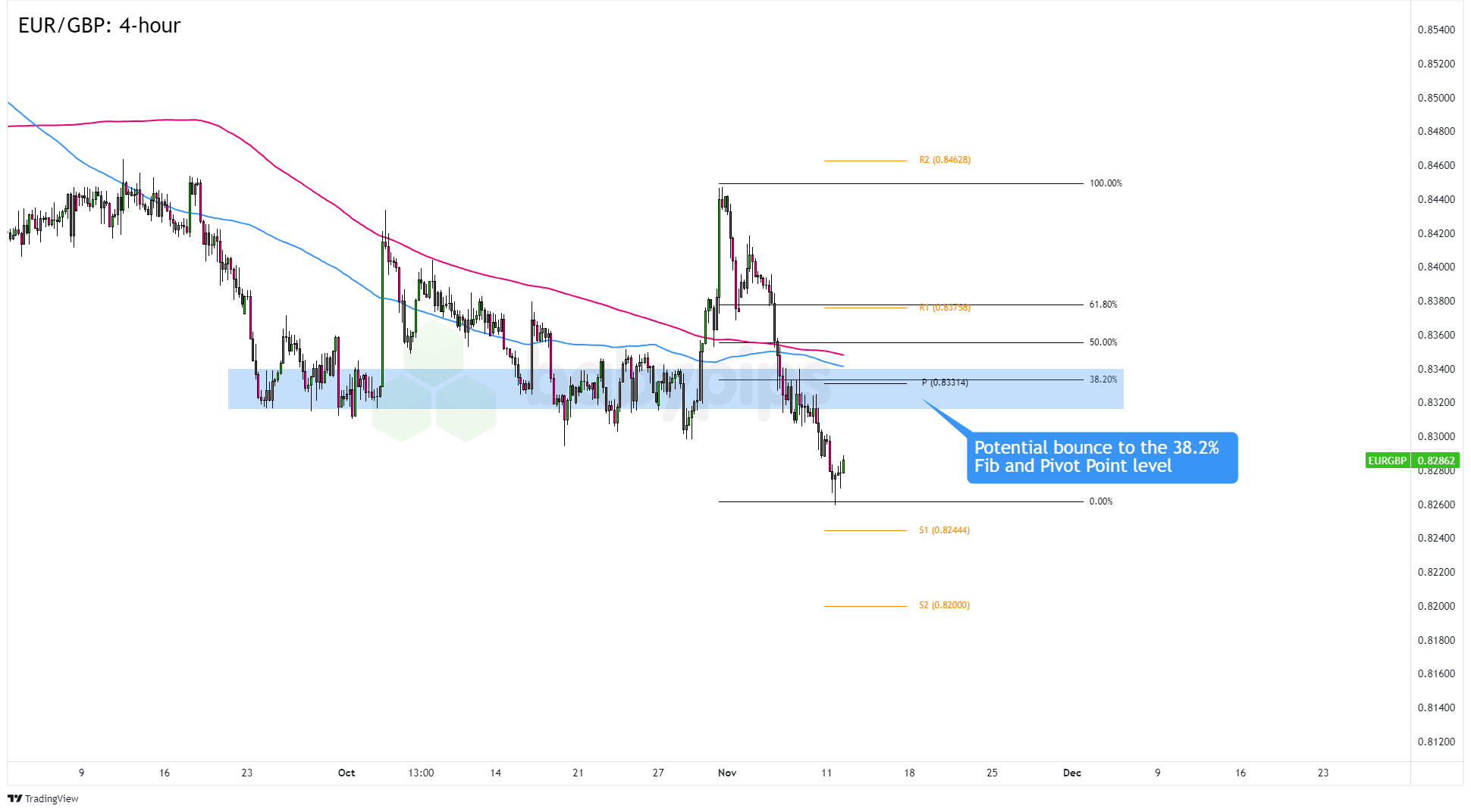 商务部：境外人士可以在自贸试验区开立证券账户或期货账户