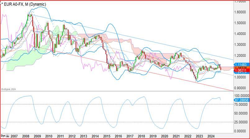 柳覃高速公路首片预制箱梁成功浇筑