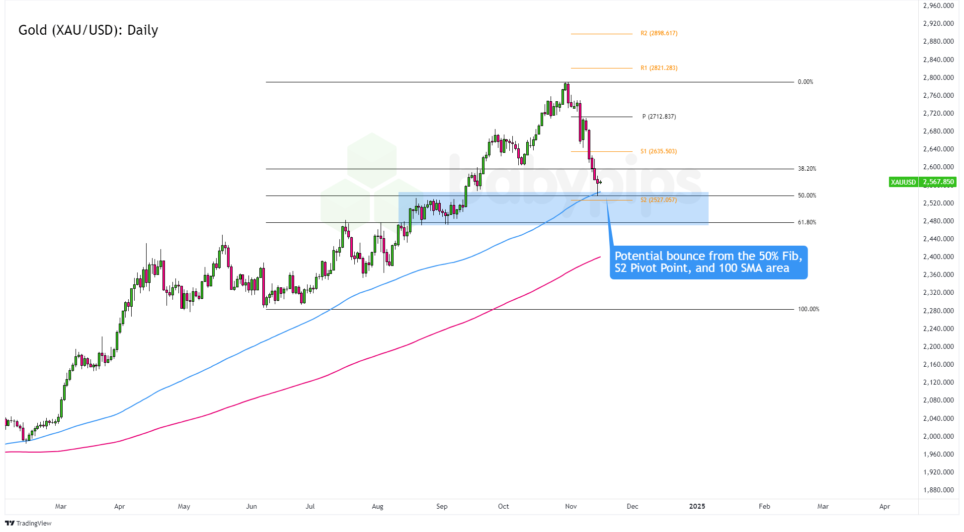 市纪委监委：以乡村水清河畅检验学习教育成效