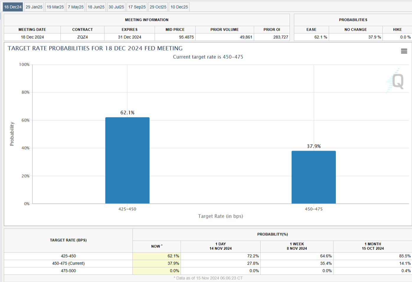 多区县暴雨红色预警！惠州将防汛应急响应提升为Ⅱ级
