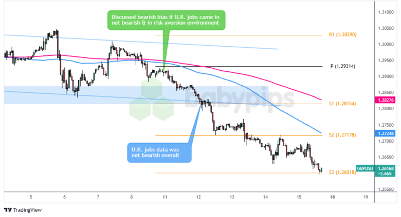央行:8月1日起现金买金超10万元需上报