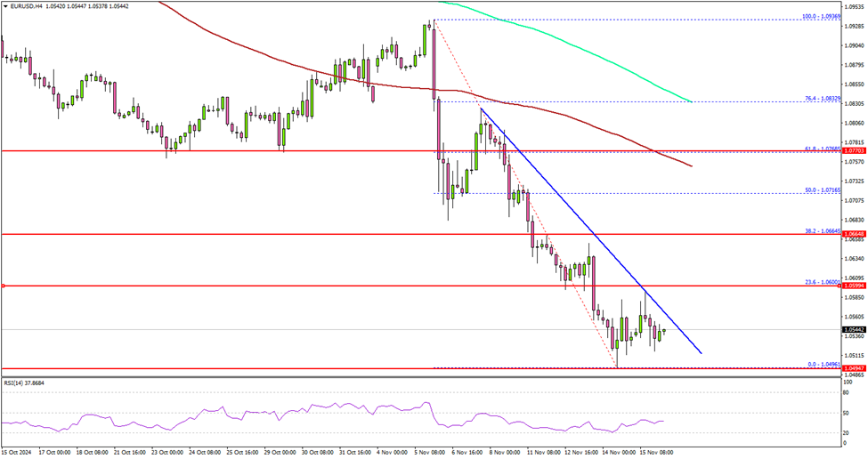 央行:8月1日起现金买金超10万元需上报