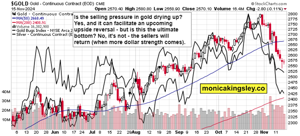 美银报告：美股一周“失血”280亿美元 货币基金成香饽饽