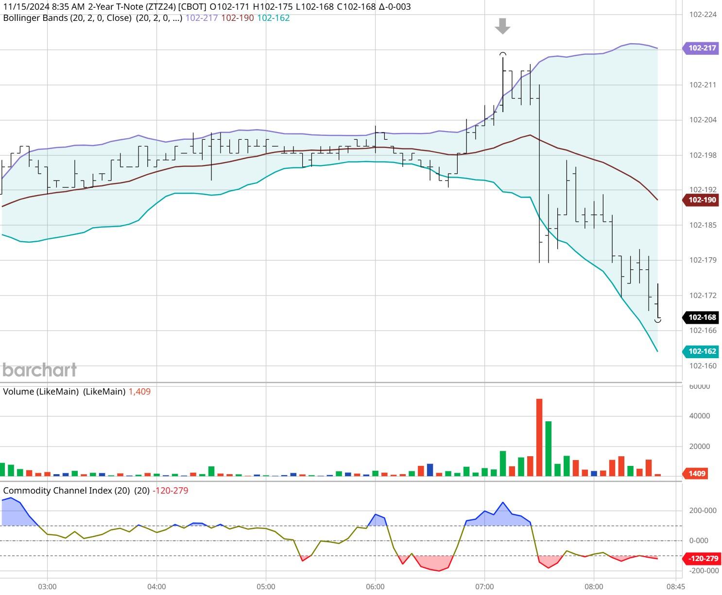 施罗德:2025年下半年市场展望 “股债双牛”值得期待