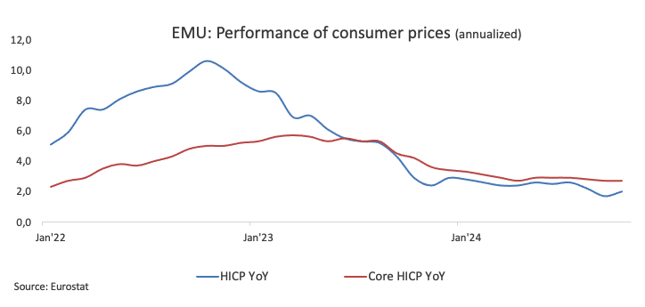 美股新股前瞻｜营收稳健增长，零极数字能否借IPO实现技术突围？
