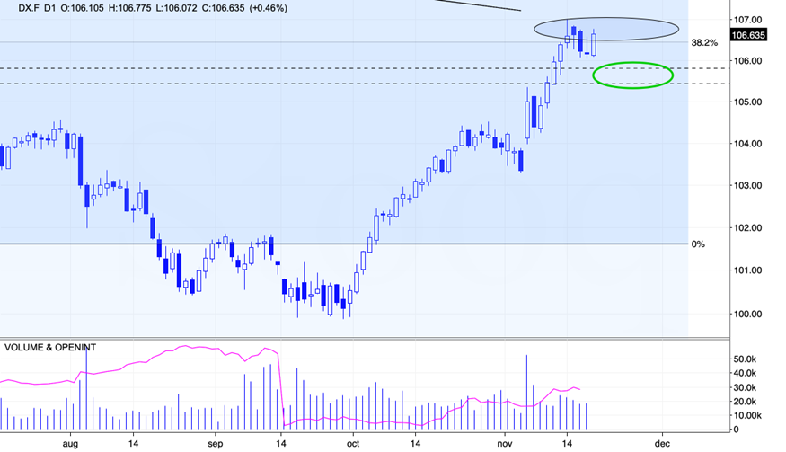 腐竹食品加工废水处理设备