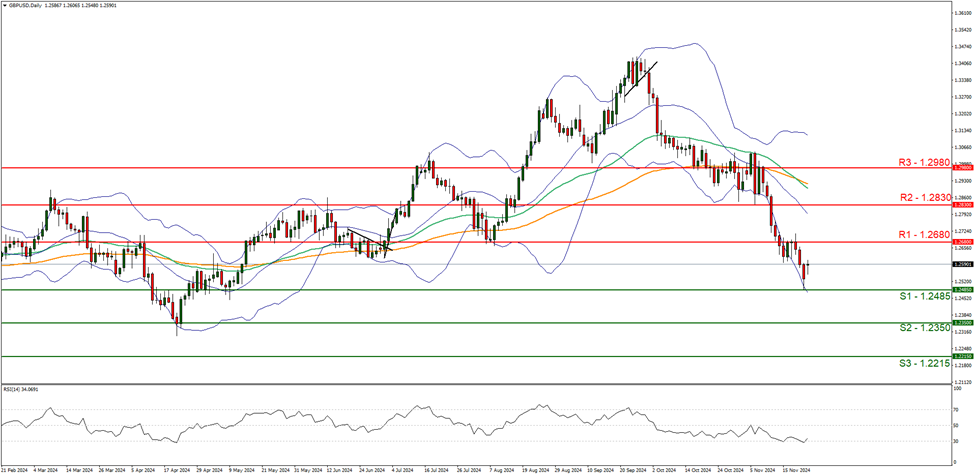 《珠海新闻》20250830