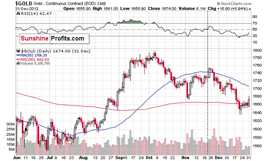农业农村部：适当调减能繁母猪存栏 严控新增产能
