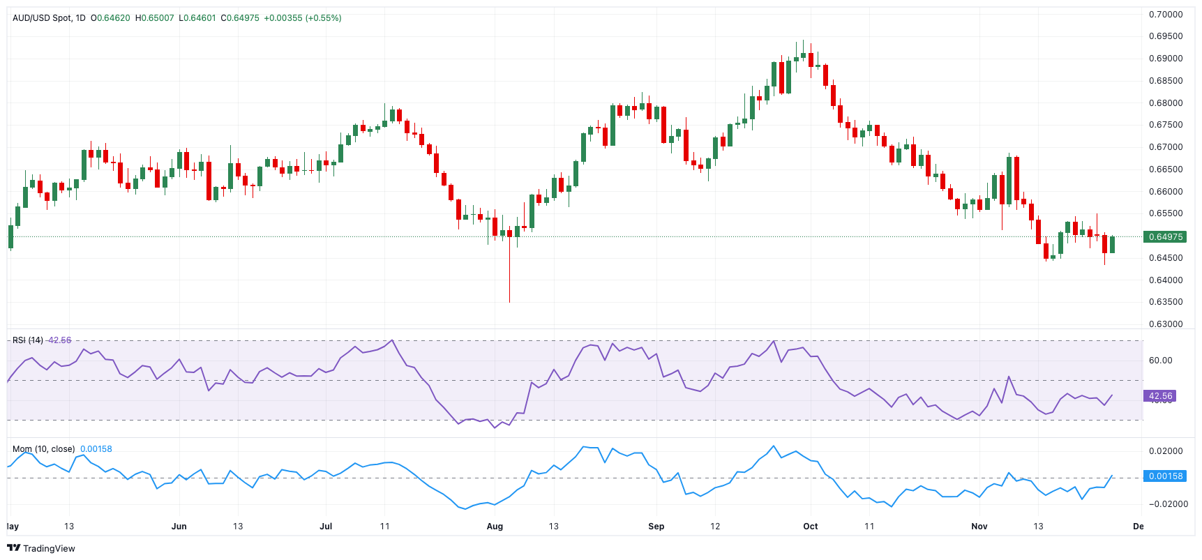 广东发布保健食品、特殊医学用途配方食品广告审查申办指引