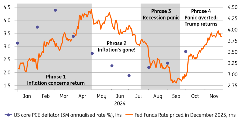 USPS打击非法电子烟交易 激荡百亿市场 传统烟草巨头受益