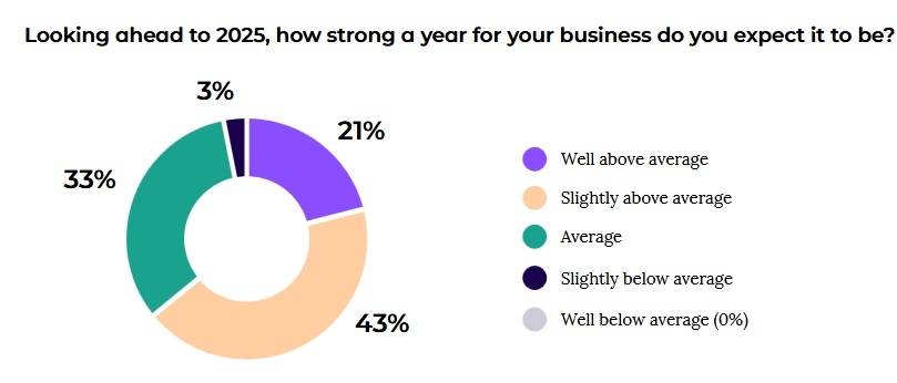 北京“餐饮开店掌中宝”新版上线