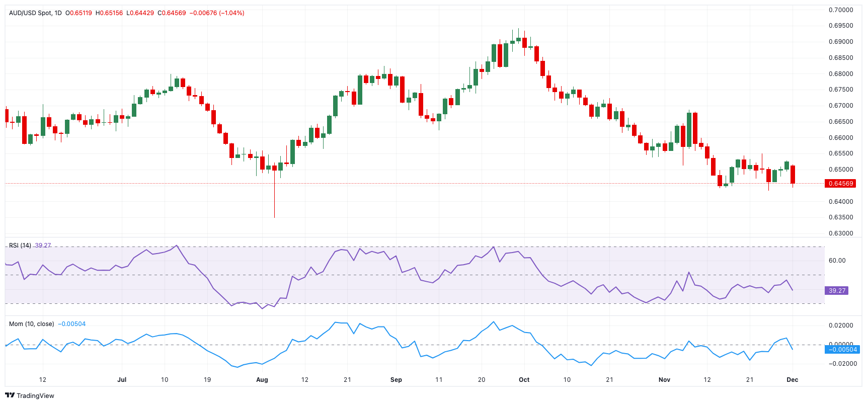 高温黄色预警信号生效中！未来几天，梅州炎热持续...