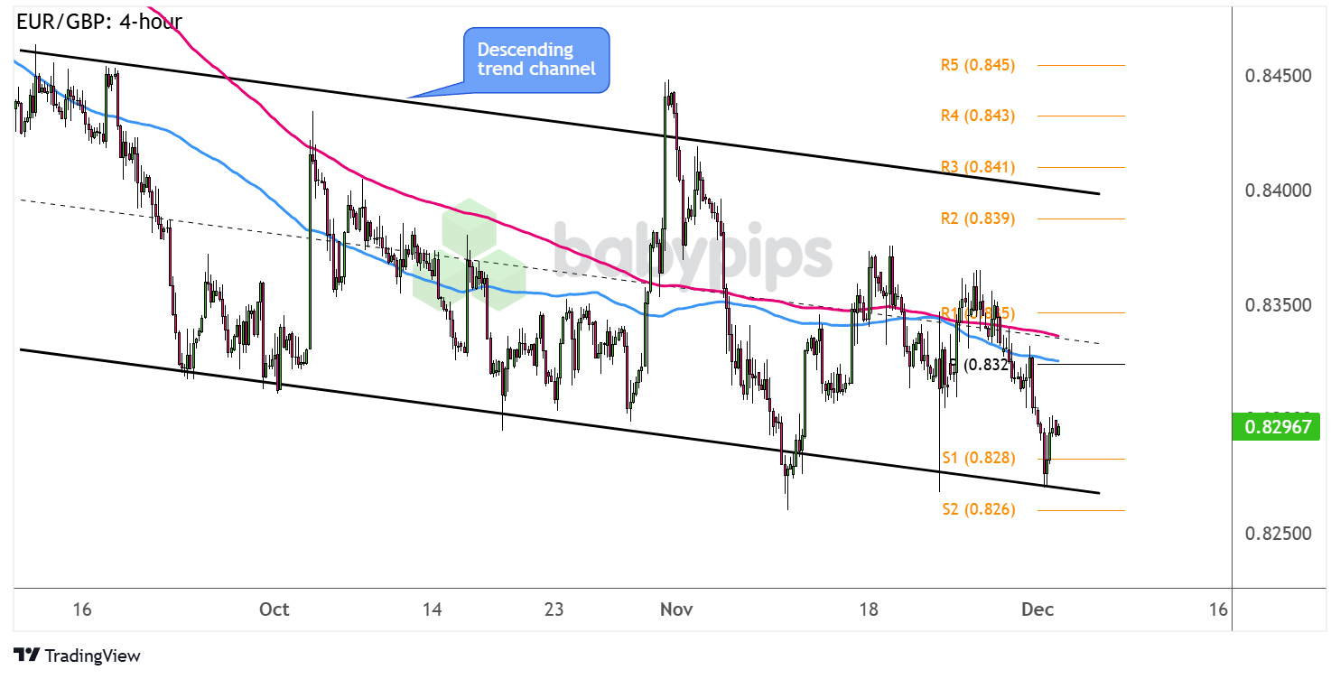 校企深度合作，广东科贸职业学院农村科技特派员团队助力龙颈镇乡村产业振兴
