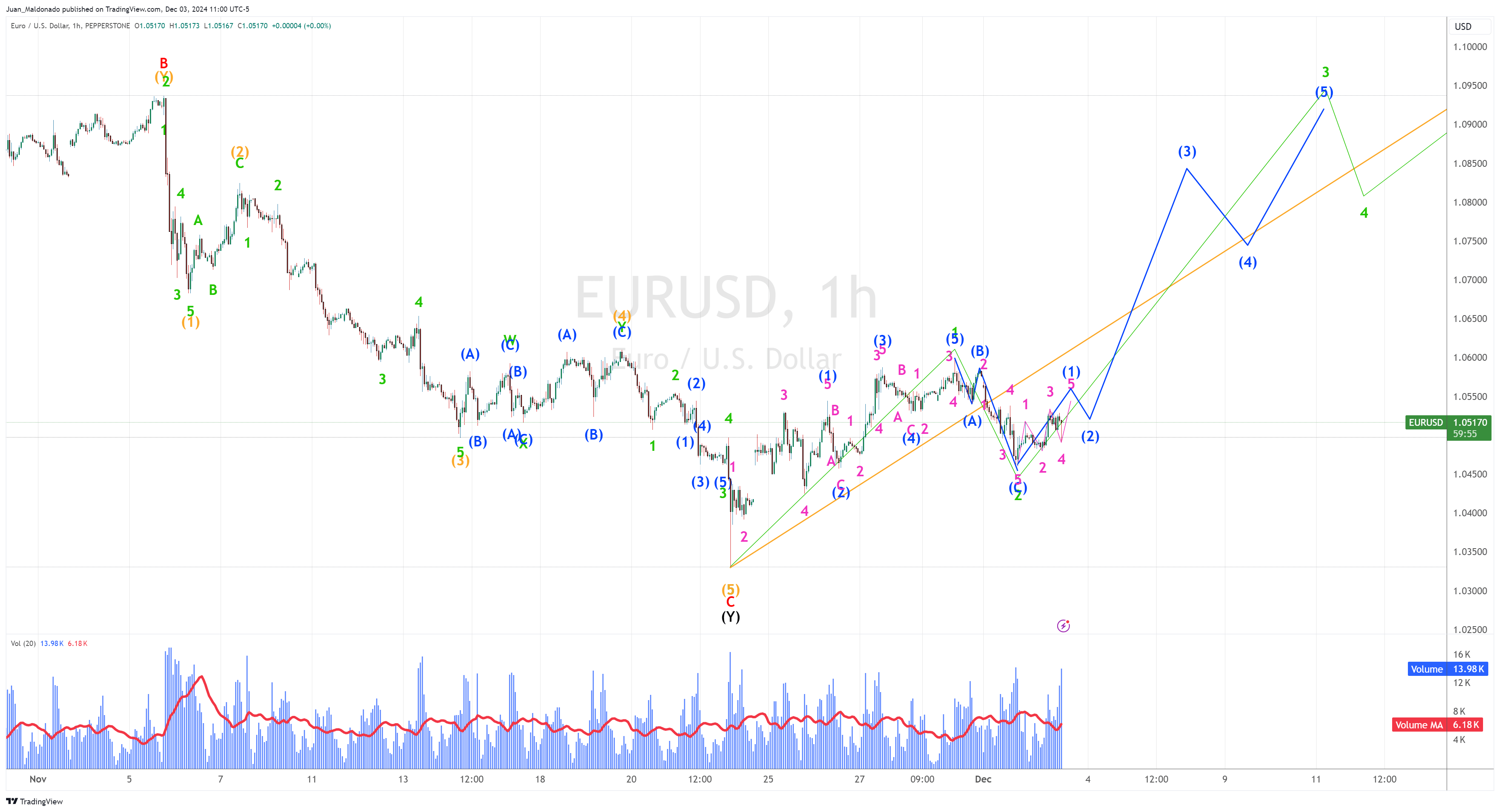 泰康人寿六安中支联合河滨社区深入开展“7·8全国保险公众宣传日”宣传活动