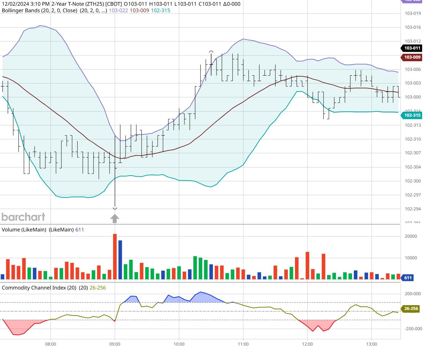 国家统计局：7月份规模以上工业增加值同比实际增长5.7%