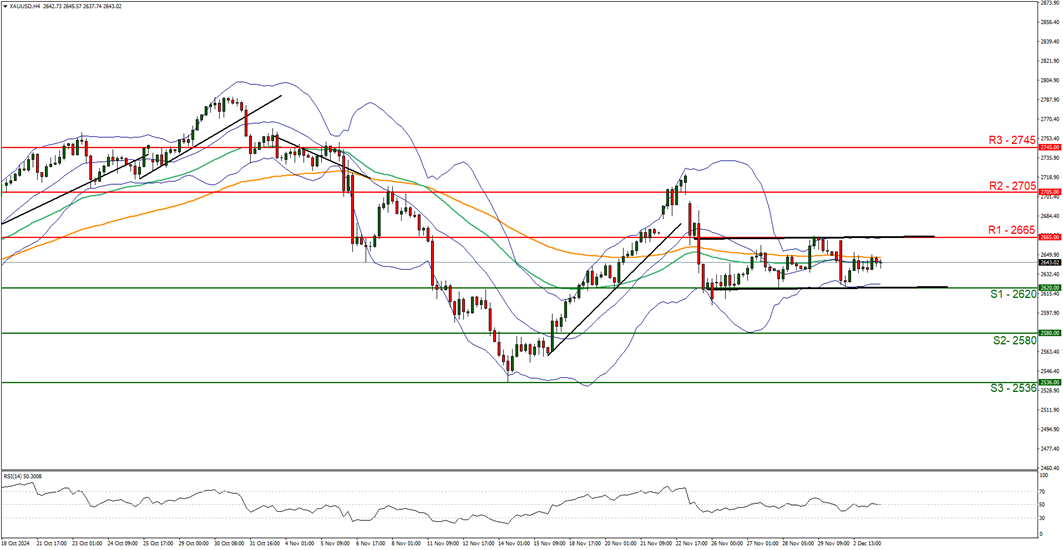 厂家分享：气浮池的作用是什么意思（气浮池的工作原理）