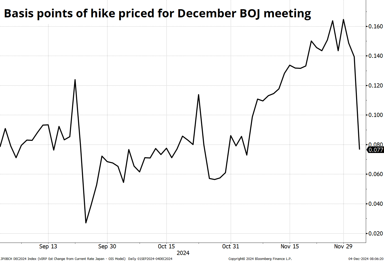 筑牢暑期交通安全防线