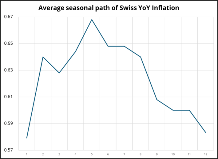 湾韵丨2025年8月9日