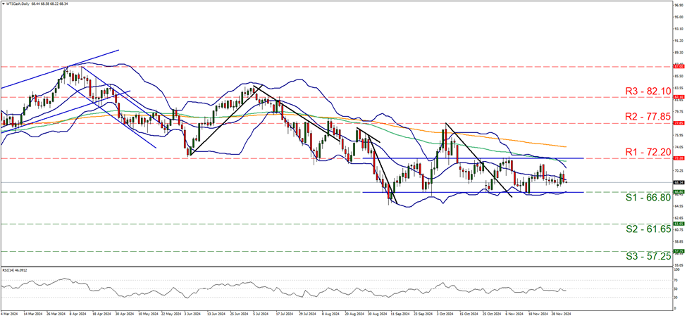 第二届闽台水产预制菜产业发展研讨会举办