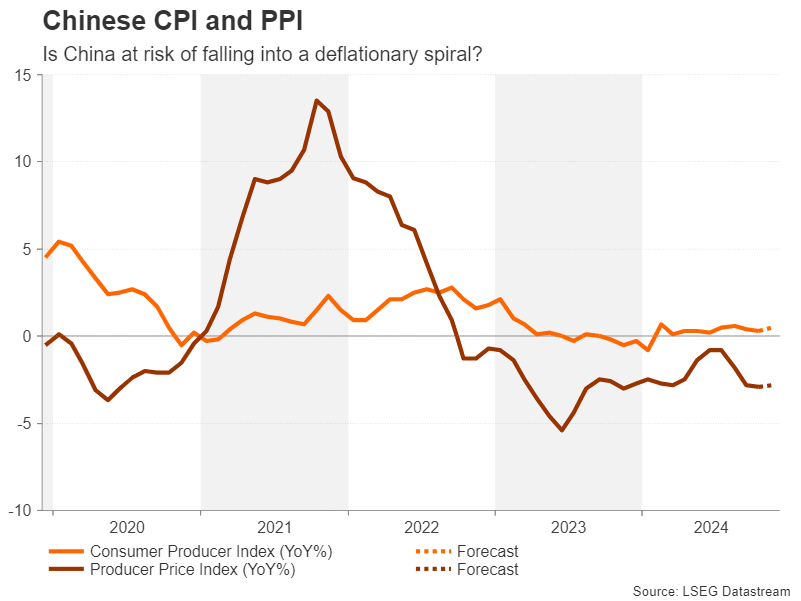 券商晨会精华 | 关注周期&资源类在预告日至财报日的超额行情