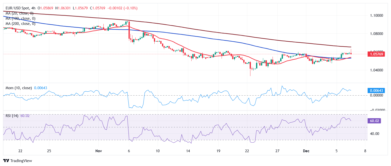 工于至诚显担当危难时刻见真情！工行合肥政务新区支行员工紧急救助晕厥老人