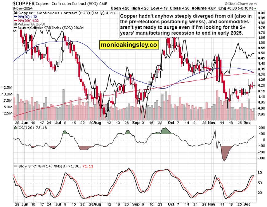 白宫公布美俄会晤特朗普最新行程安排