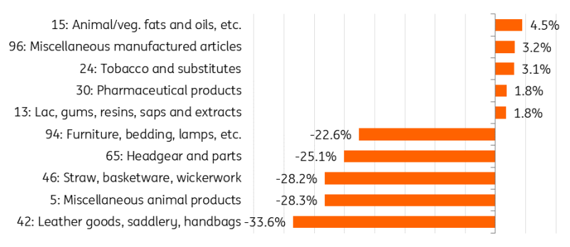 六城联动，共建绿色校园！梅州举行学校生活垃圾分类教育秋季“开学第一课”活动