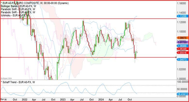 海水养殖废水处理设备