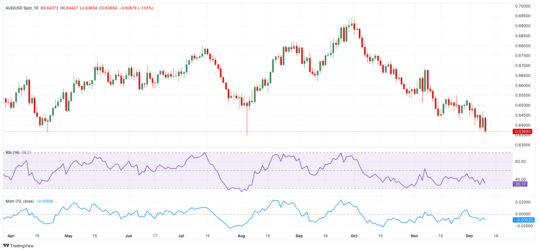CINNO Research：2025年上半年全球AMOLED智能手机面板出货量达4.2亿片 同比微增0.2%