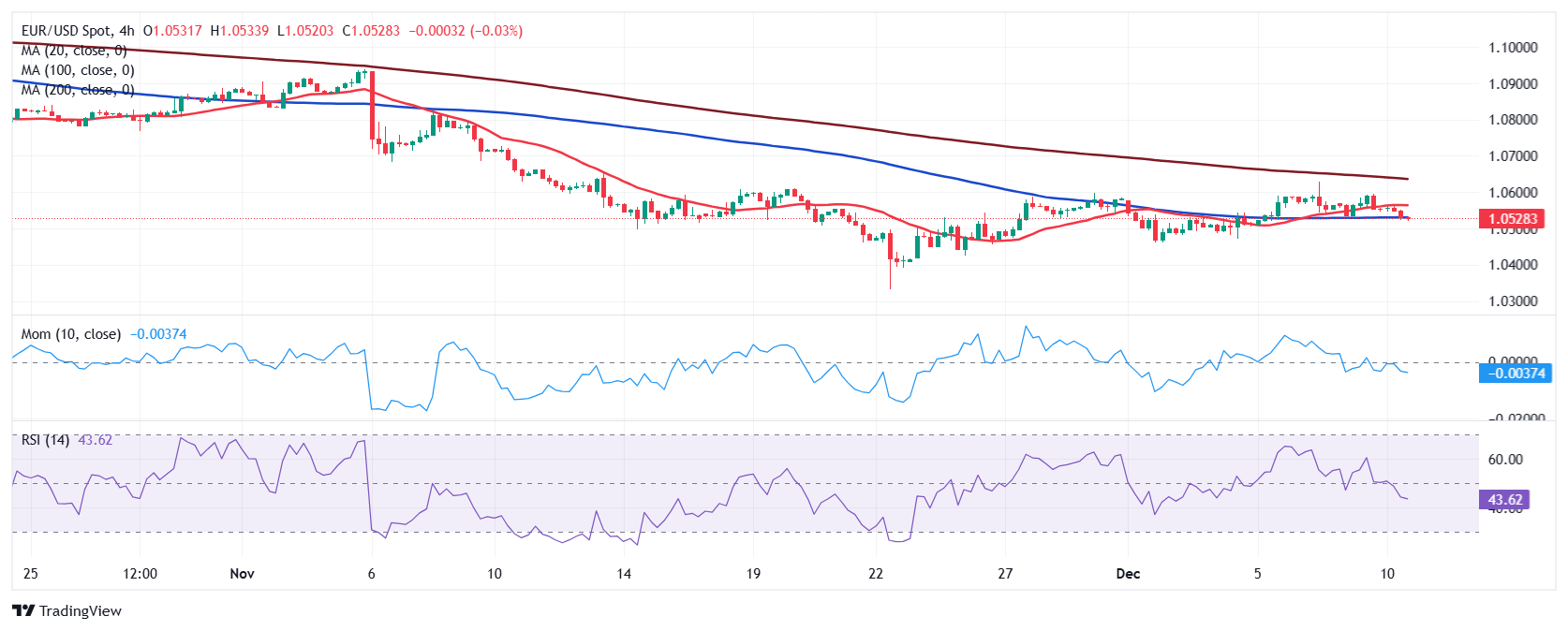 CINNO Research：2025年上半年全球AMOLED智能手机面板出货量达4.2亿片 同比微增0.2%