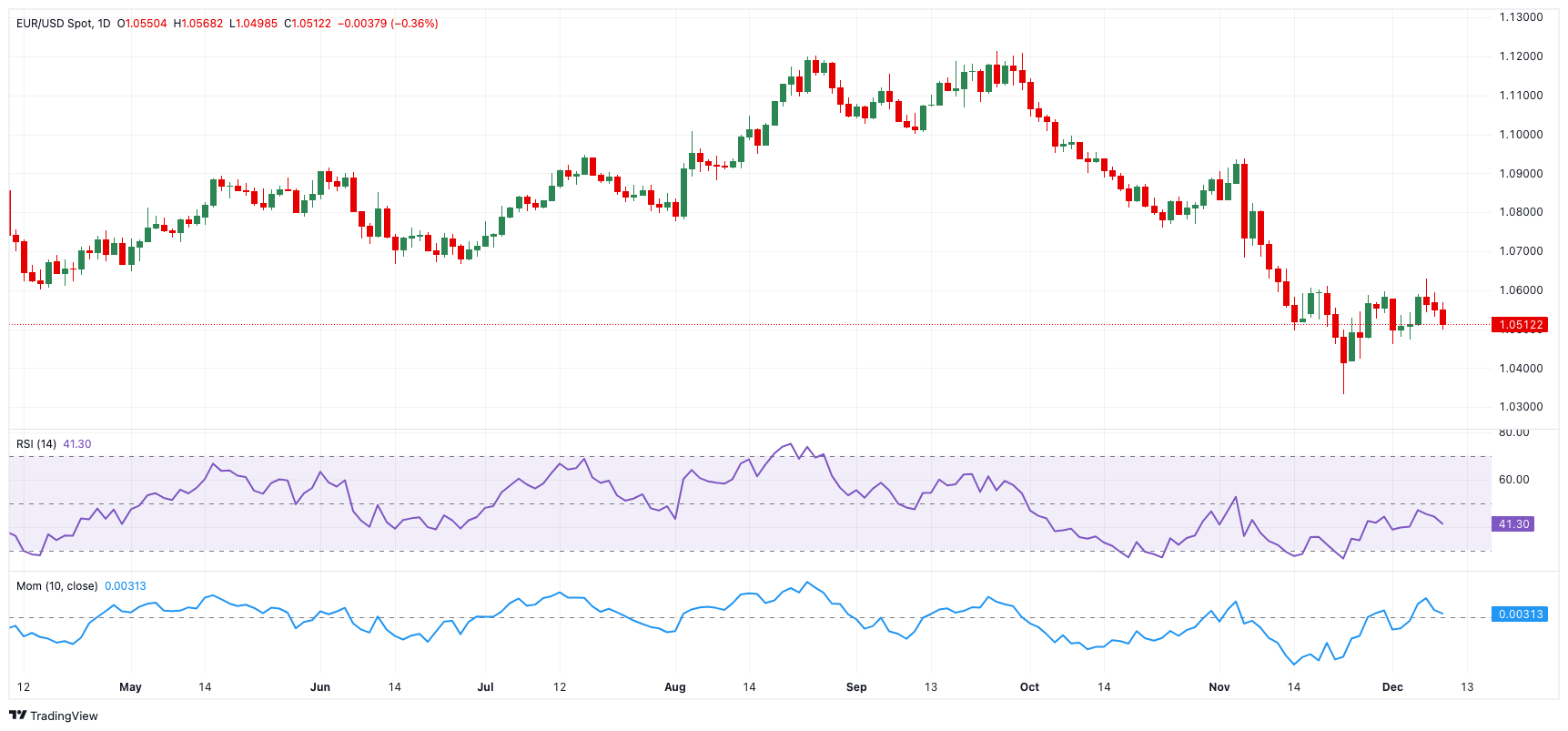 CINNO Research：2025年上半年全球AMOLED智能手机面板出货量达4.2亿片 同比微增0.2%