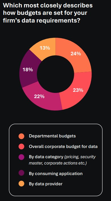 Visa(V.US)第三季度营收与利润超出预期 持续维持全年业绩指引