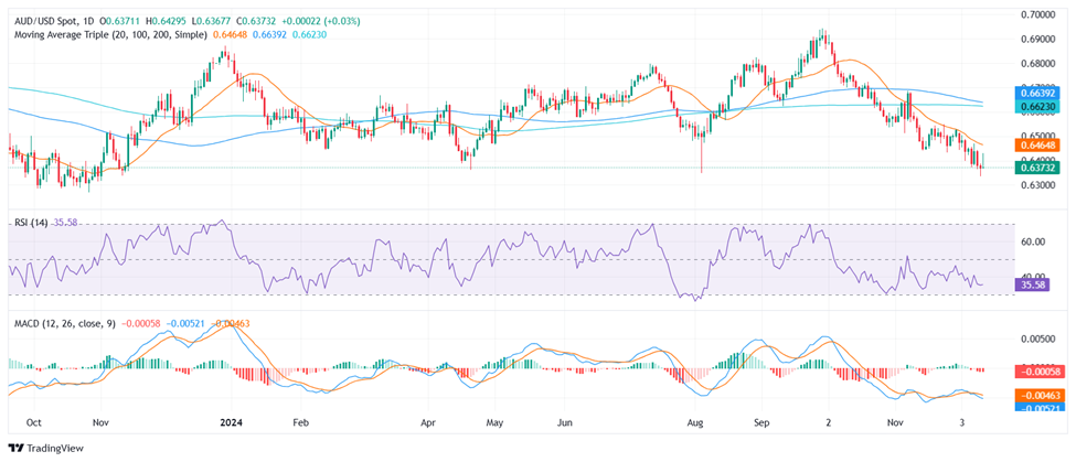 广东明年起改革普通门诊医保支付方式，按人头付费