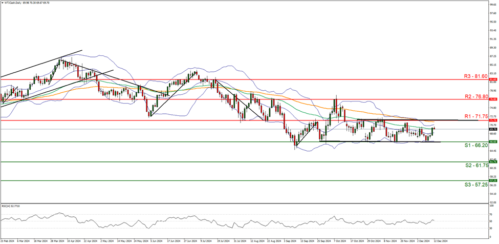 美股异动 | 特斯拉(TSLA.US)大跌近9% Q2业绩未达预期