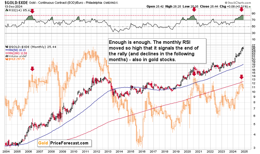 广州福彩举办“福彩与您益路同行”公益活动