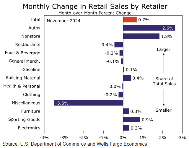 广东水文提醒：河流涨水和中小河流超警戒风险仍然存在
