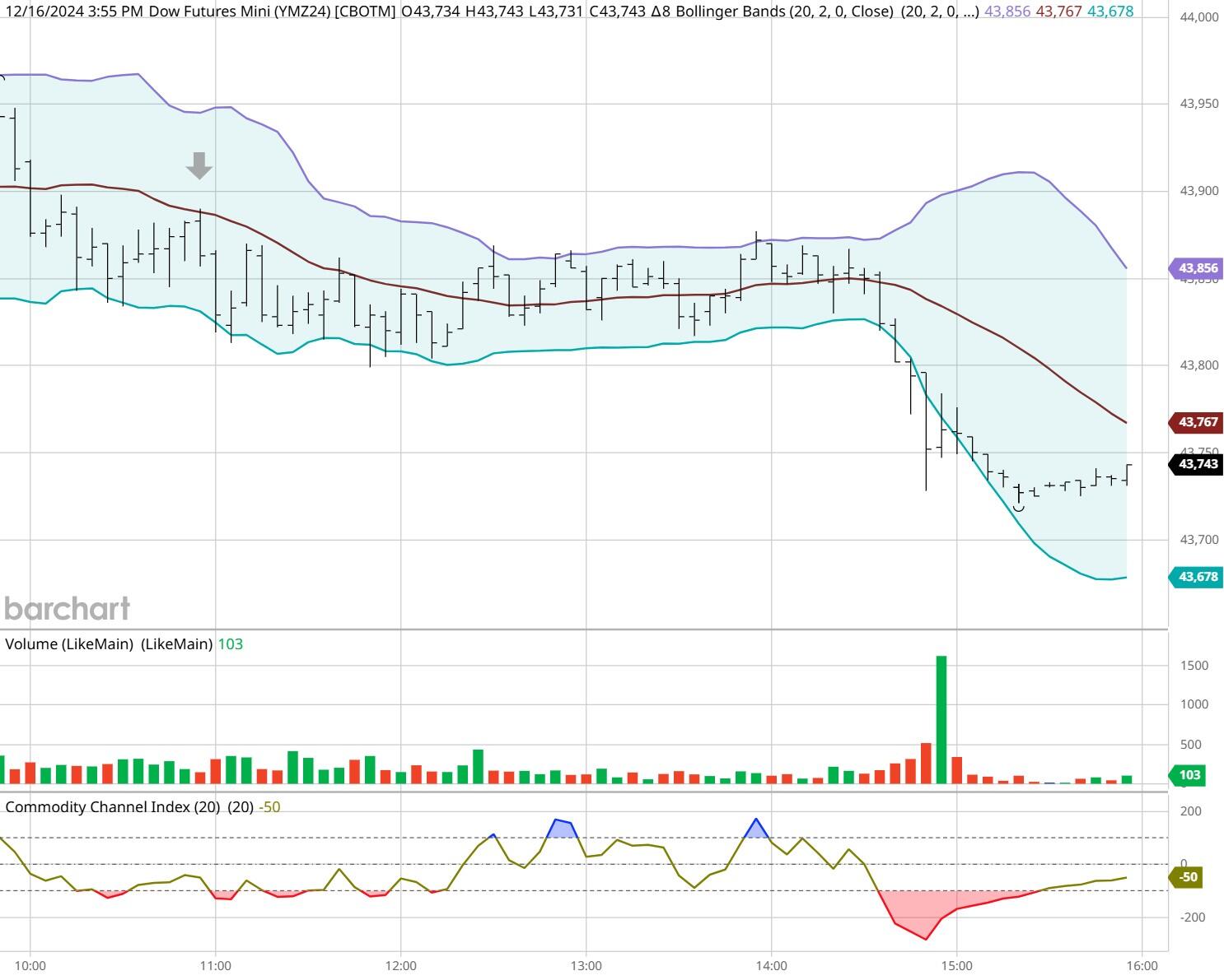 泰康人寿安徽分公司提醒您：理性投资，护航有方