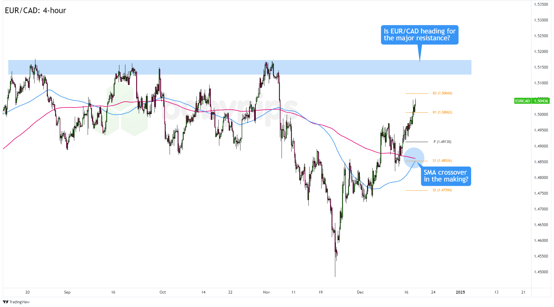 美股动态 | 新晋“meme股”引关注！柯尔百货(KSS.US)一度飙升近90%