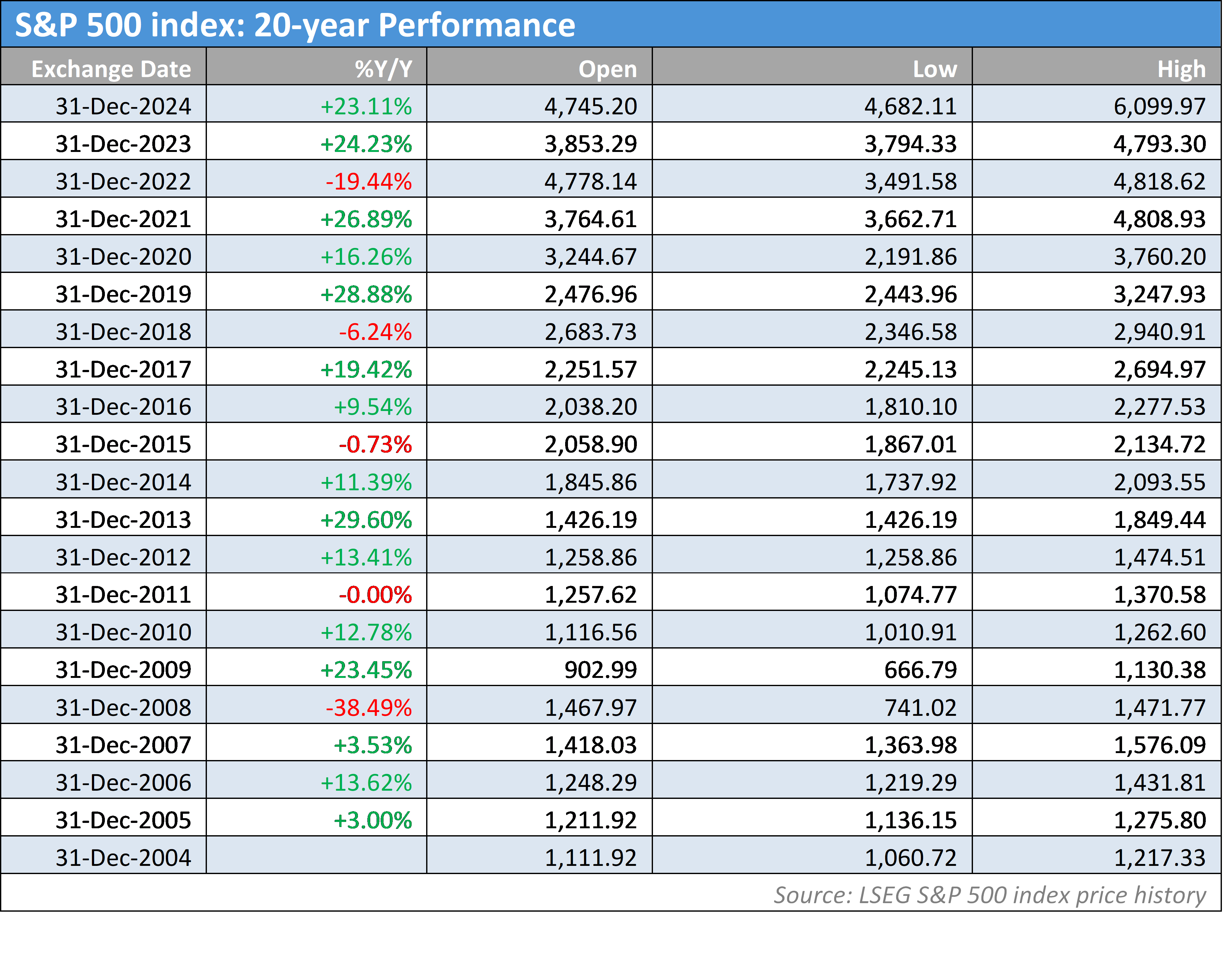 纺织污水处理设备厂家为您分享工艺方案（纺织印染废水处理工艺流程）