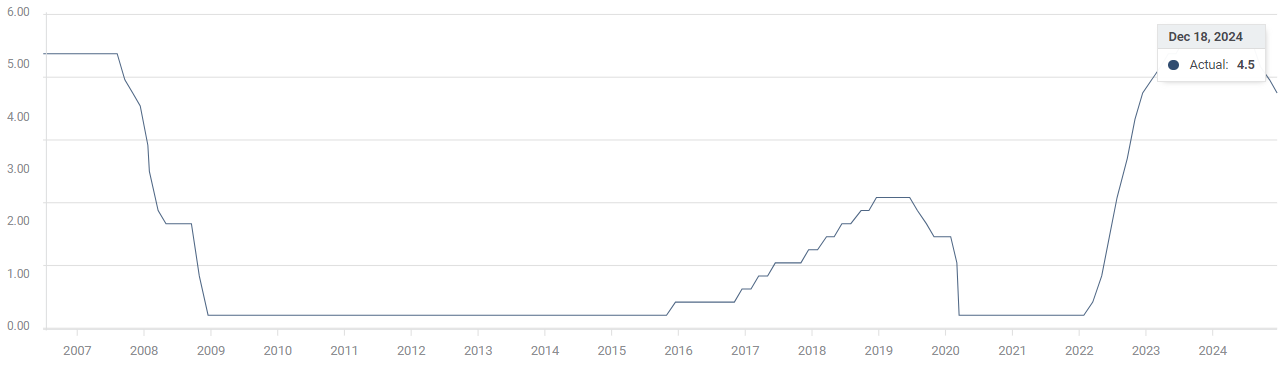上海市市场监管局与市工商联联合签署《关于深入推进公平竞争促进民营经济高质量发展的合作备忘录》