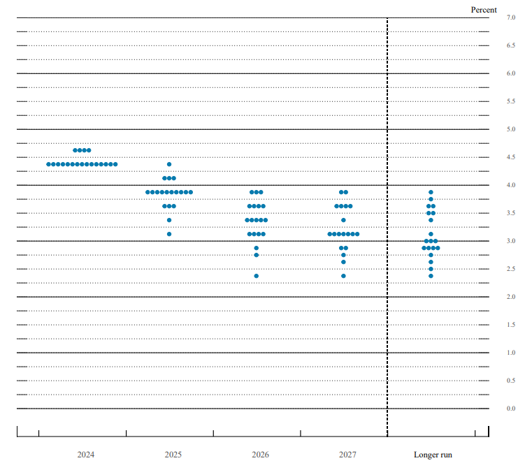  马斯克再因人工智能扬言开启司法论战，这次盯上了苹果