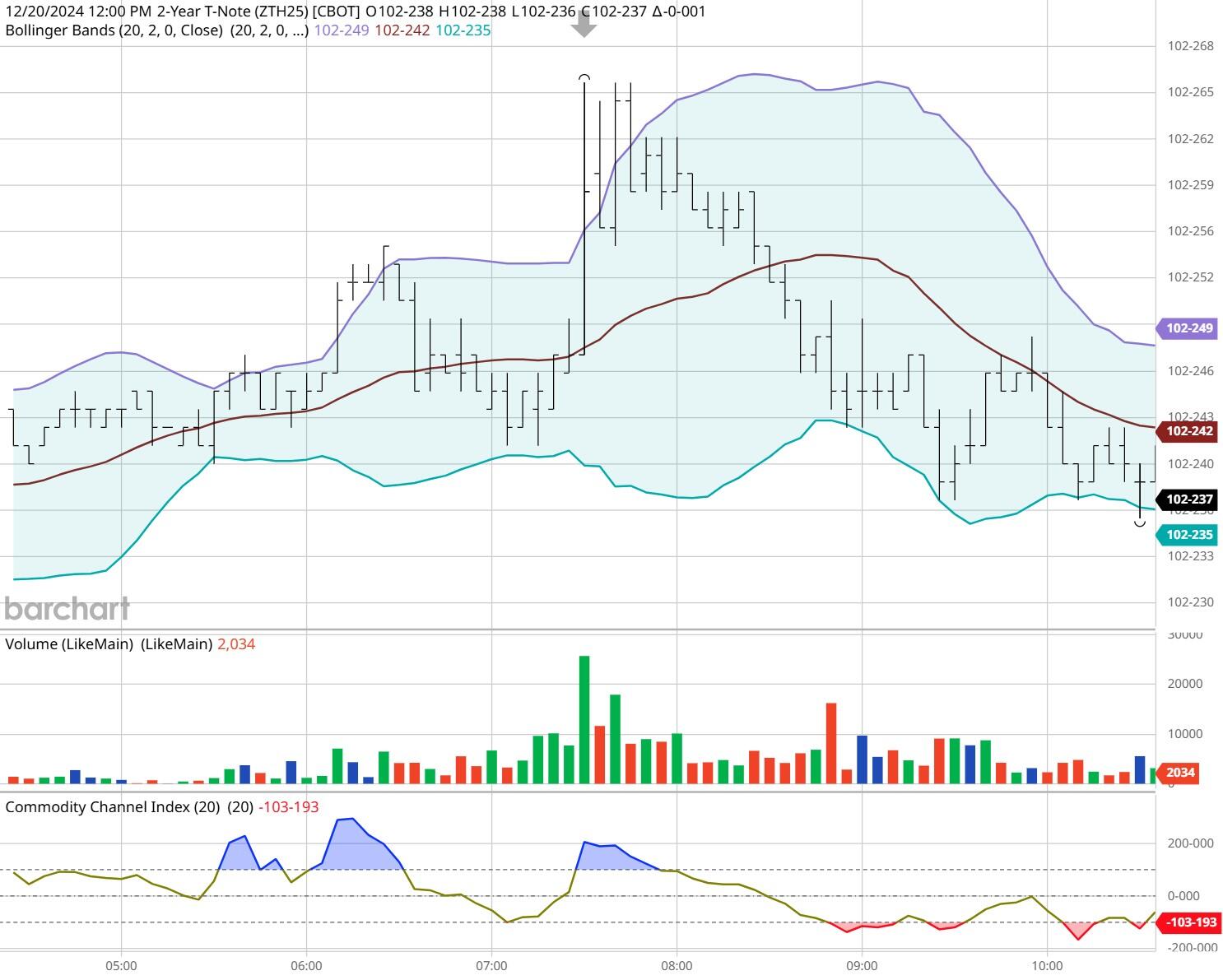 桂平市举行金田淮山丰收节暨农副产品产销对接活动
