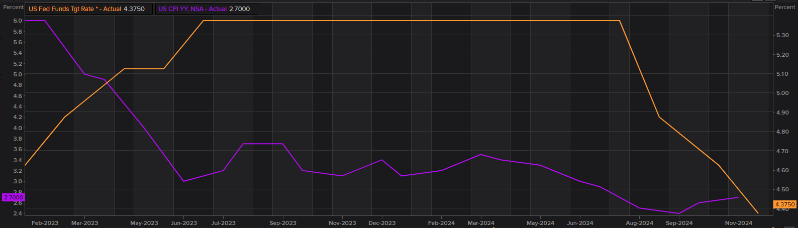 三类经济困难群体可享养老机构精准补贴
