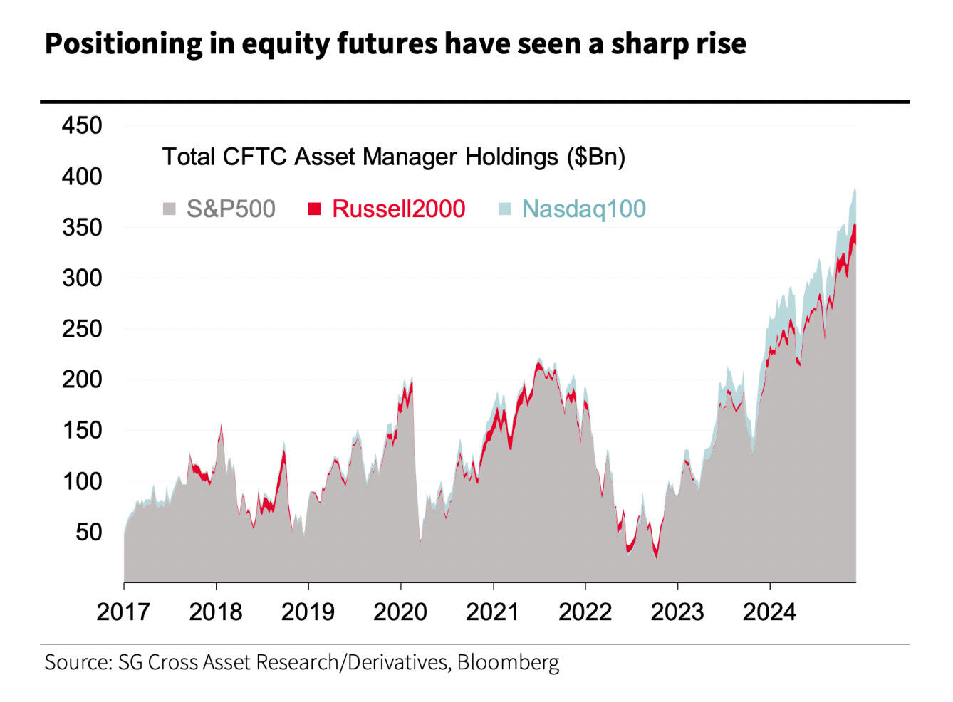 A股晚间热点 | 央行发表声明!境外收入监管加强,境外股票收益需缴税